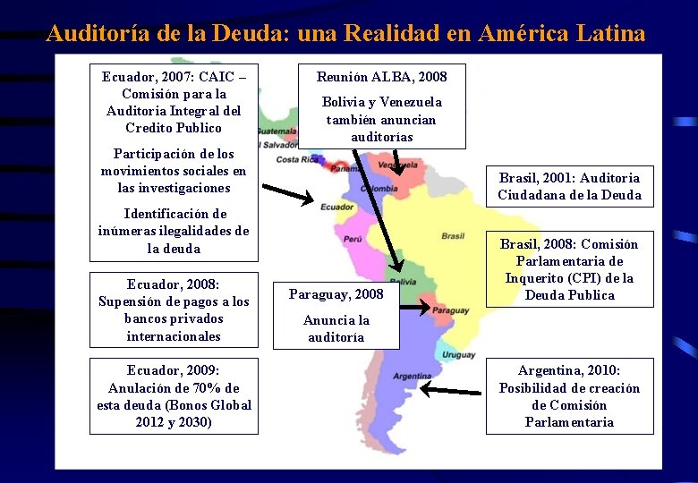 Auditoría de la Deuda: una Realidad en América Latina Ecuador, 2007: CAIC – Comisión