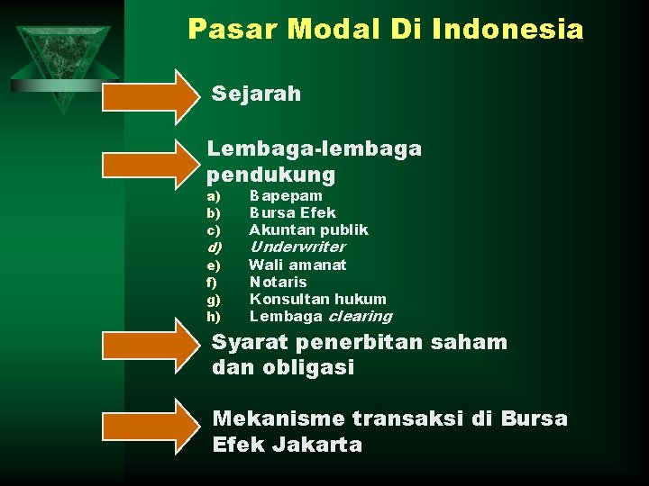 Pasar Modal Di Indonesia Sejarah Lembaga-lembaga pendukung a) b) c) Bapepam Bursa Efek Akuntan