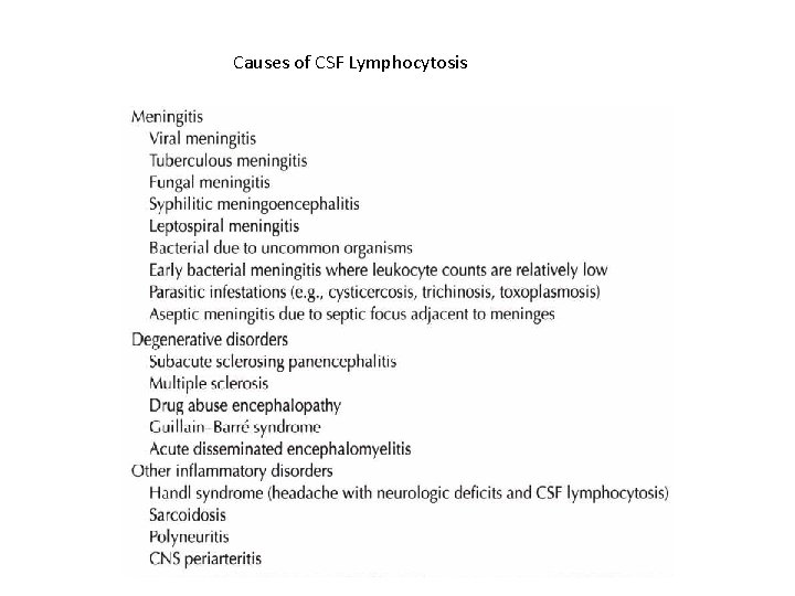 Causes of CSF Lymphocytosis 