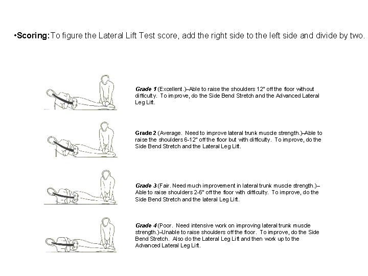  • Scoring: To figure the Lateral Lift Test score, add the right side