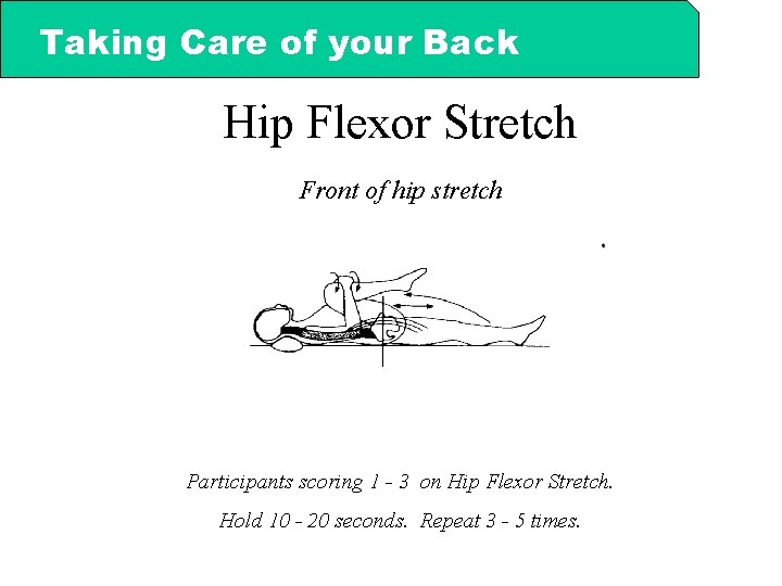 Taking Care of your Back Hip Flexor Stretch Front of hip stretch Participants scoring