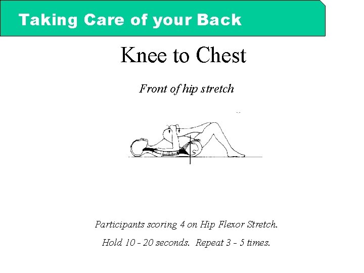 Taking Care of your Back Knee to Chest Front of hip stretch Participants scoring