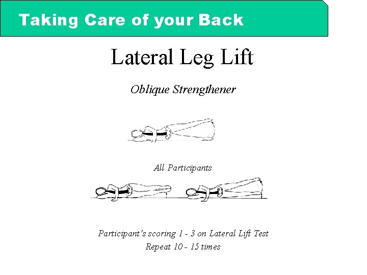 Taking Care of your Back Lateral Leg Lift Oblique Strengthener All Participants Participant’s scoring