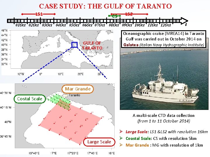 CASE STUDY: THE GULF OF TARANTO LS 1 CS 01 Oct 02 Oct 03