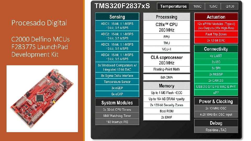 Procesado Digital C 2000 Delfino MCUs F 28377 S Launch. Pad Development Kit 