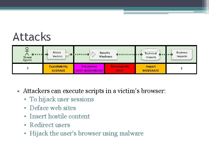 Attacks • Attackers can execute scripts in a victim’s browser: • To hijack user