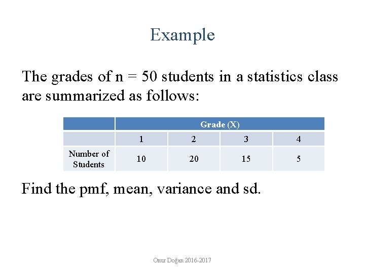 Example The grades of n = 50 students in a statistics class are summarized