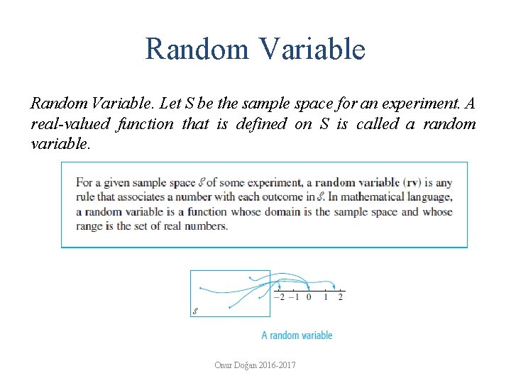 Random Variable. Let S be the sample space for an experiment. A real-valued function