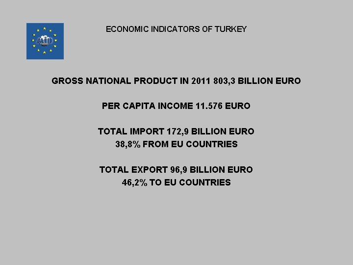 ECONOMIC INDICATORS OF TURKEY GROSS NATIONAL PRODUCT IN 2011 803, 3 BILLION EURO PER