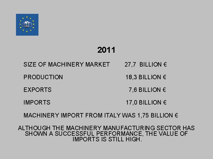 2011 SIZE OF MACHINERY MARKET 27, 7 BILLION € PRODUCTION 18, 3 BILLION €