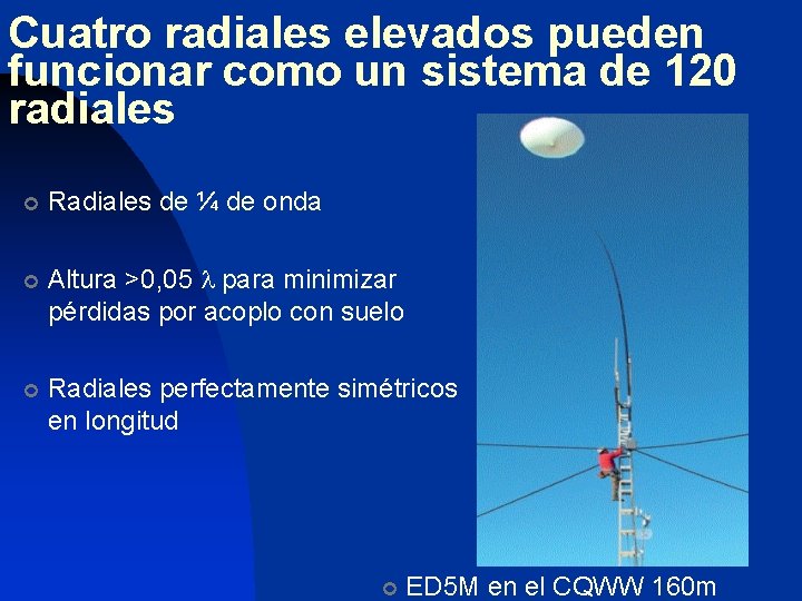 Cuatro radiales elevados pueden funcionar como un sistema de 120 radiales Radiales de ¼