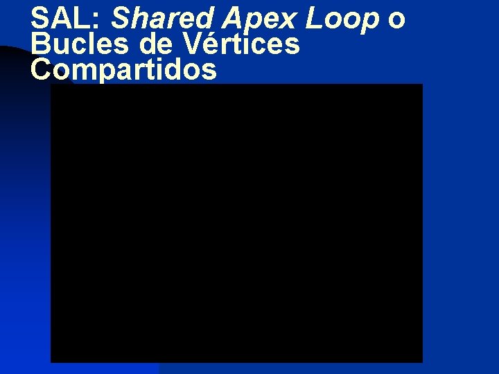 SAL: Shared Apex Loop o Bucles de Vértices Compartidos 