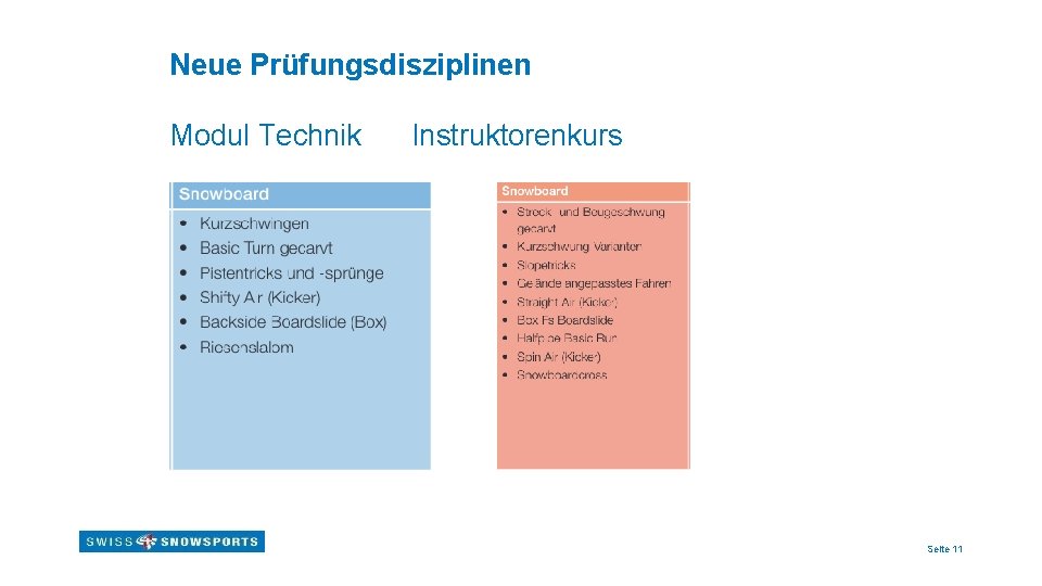 Neue Prüfungsdisziplinen Modul Technik Instruktorenkurs Seite 11 