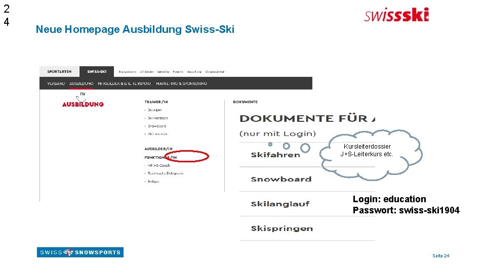 2 4 Neue Homepage Ausbildung Swiss-Ski Kursleiterdossier J+S-Leiterkurs etc. Login: education Passwort: swiss-ski 1904