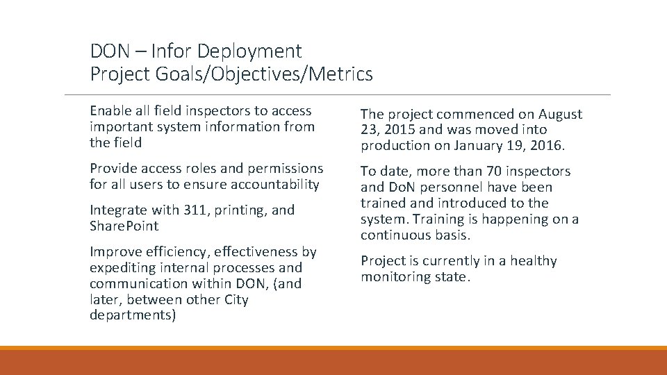 DON – Infor Deployment Project Goals/Objectives/Metrics Enable all field inspectors to access important system