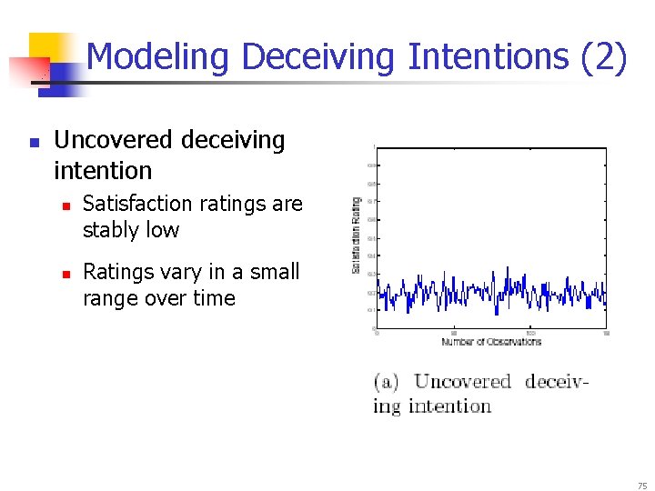 Modeling Deceiving Intentions (2) n Uncovered deceiving intention n n Satisfaction ratings are stably