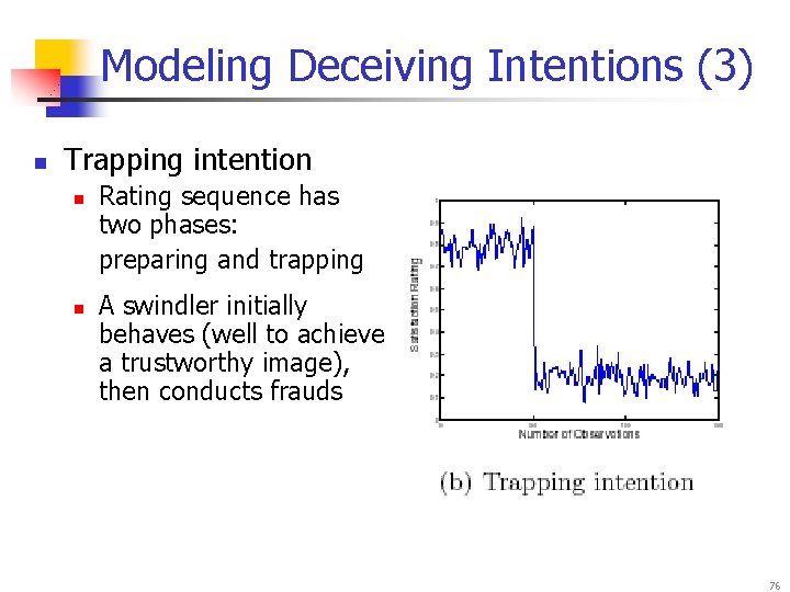 Modeling Deceiving Intentions (3) n Trapping intention n n Rating sequence has two phases: