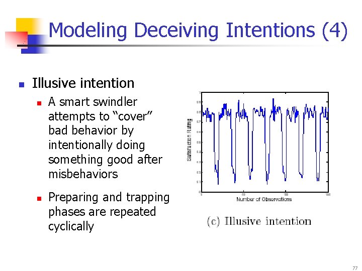 Modeling Deceiving Intentions (4) n Illusive intention n n A smart swindler attempts to