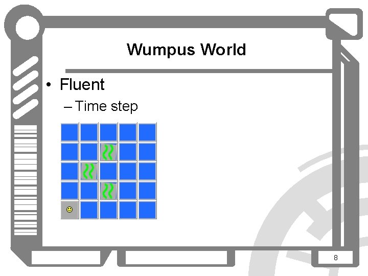Wumpus World • Fluent – Time step 8 Wumpus World • Fluent – Time step 8