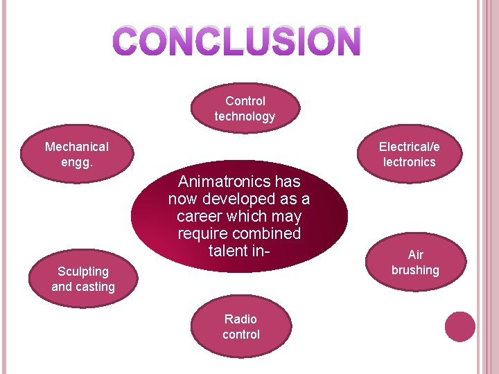 CONCLUSION Control technology Mechanical engg. Electrical/e lectronics Animatronics has now developed as a career