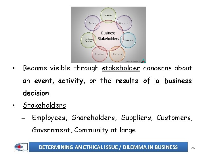  • Become visible through stakeholder concerns about an event, activity, or the results