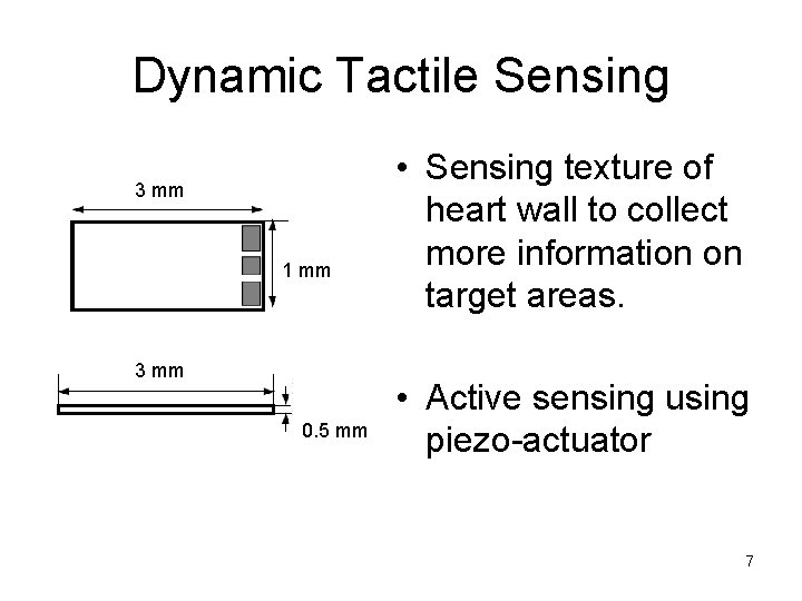 Dynamic Tactile Sensing 3 mm 1 mm 3 mm 0. 5 mm • Sensing