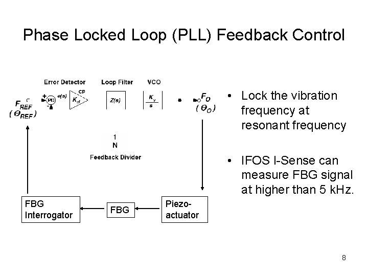 Phase Locked Loop (PLL) Feedback Control • Lock the vibration frequency at resonant frequency