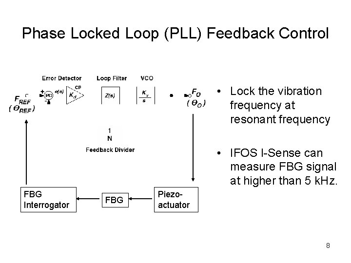 Phase Locked Loop (PLL) Feedback Control • Lock the vibration frequency at resonant frequency