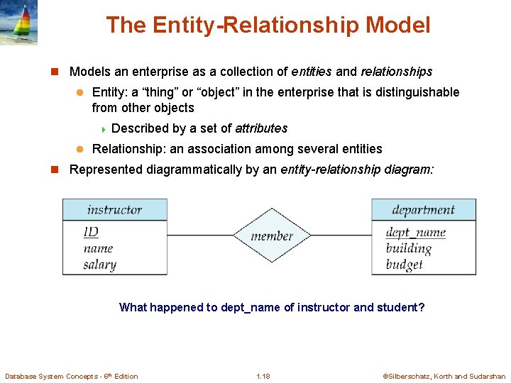The Entity-Relationship Model n Models an enterprise as a collection of entities and relationships