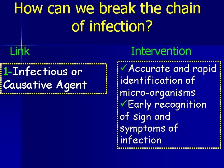 How can we break the chain of infection? Link 1 -Infectious or Causative Agent