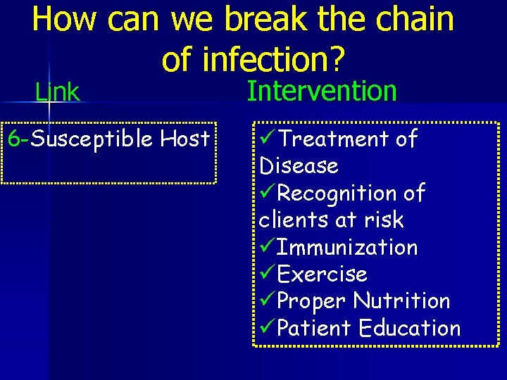 How can we break the chain of infection? Link 6 -Susceptible Host Intervention üTreatment