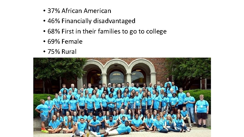  • 37% African American • 46% Financially disadvantaged • 68% First in their