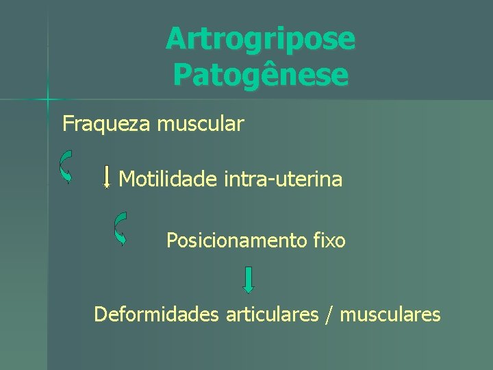 Artrogripose Patogênese Fraqueza muscular Motilidade intra-uterina Posicionamento fixo Deformidades articulares / musculares 