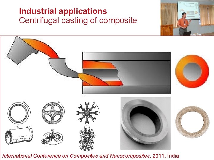 Industrial applications Centrifugal casting of composite International Conference on Composites and Nanocomposites, 2011, India