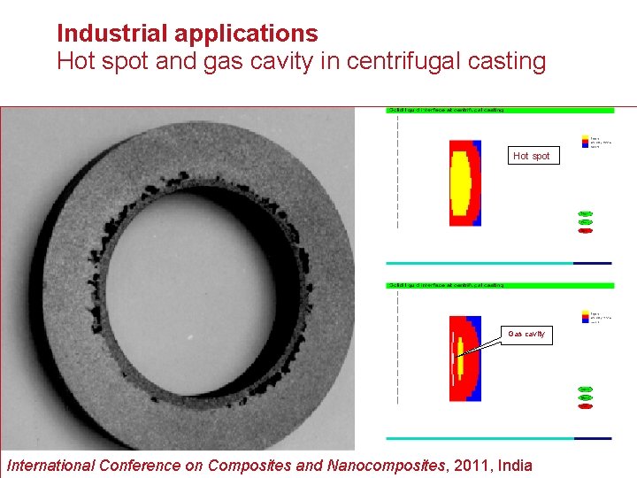 Industrial applications Hot spot and gas cavity in centrifugal casting Hot spot Gas cavity