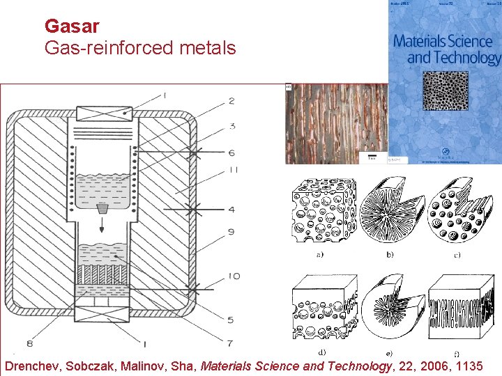 Gasar Gas-reinforced metals Drenchev, Sobczak, Malinov, Sha, Materials Science and Technology, 22, 2006, 1135