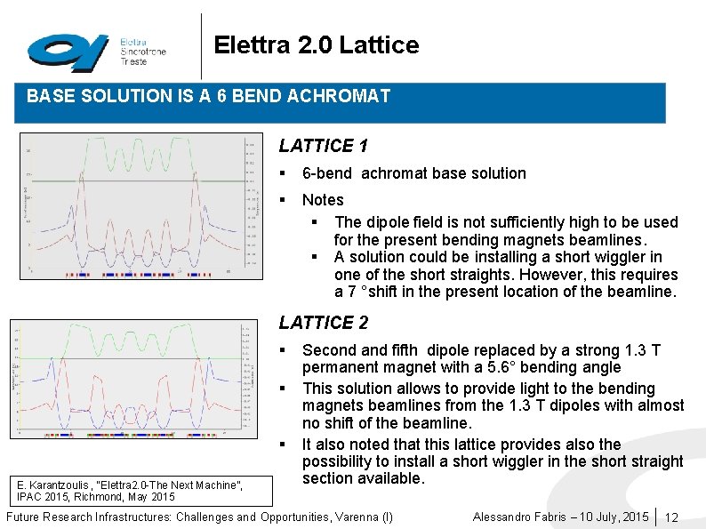 Elettra 2. 0 Lattice BASE SOLUTION IS A 6 BEND ACHROMAT LATTICE 1 §