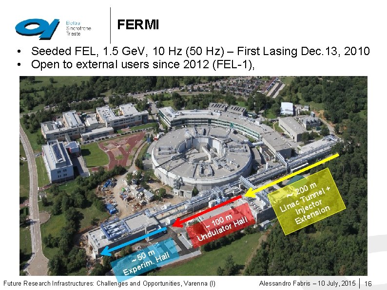 FERMI • Seeded FEL, 1. 5 Ge. V, 10 Hz (50 Hz) – First