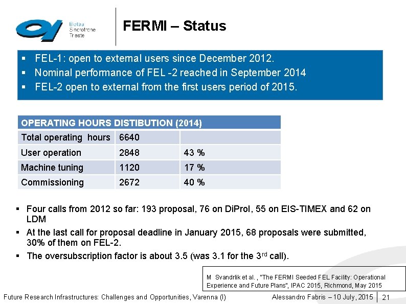 FERMI – Status § FEL-1: open to external users since December 2012. § Nominal