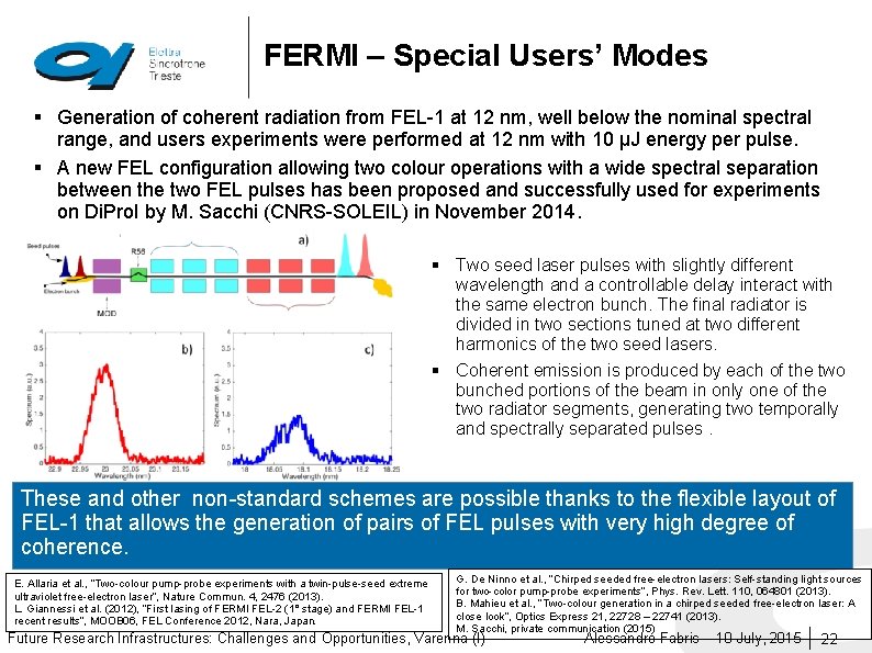 FERMI – Special Users’ Modes § Generation of coherent radiation from FEL-1 at 12