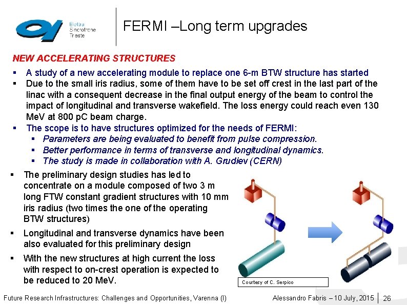 FERMI –Long term upgrades NEW ACCELERATING STRUCTURES § § A study of a new