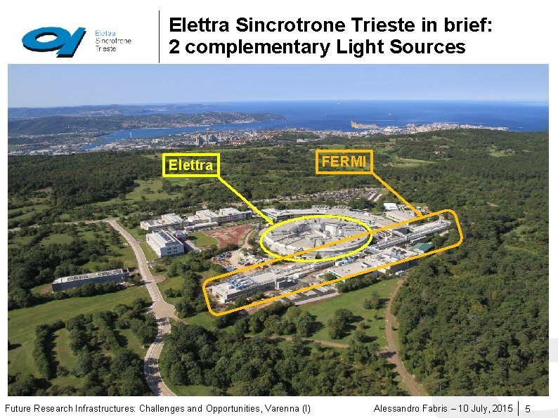 Elettra Sincrotrone Trieste in brief: 2 complementary Light Sources Elettra Future Research Infrastructures: Challenges