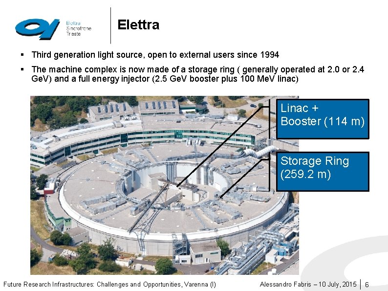 Elettra § Third generation light source, open to external users since 1994 § The