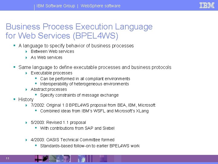 IBM Software Group | Web. Sphere software Business Process Execution Language for Web Services