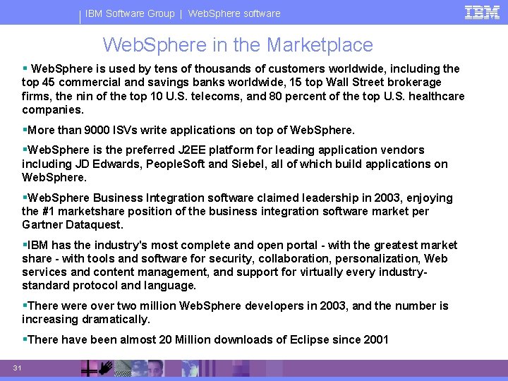 IBM Software Group | Web. Sphere software Web. Sphere in the Marketplace Web. Sphere