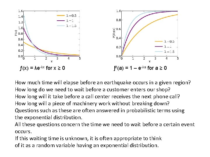 ƒ(x) = λe-λx for x ≥ 0 Ƒ(a) = 1 – e-λa for a