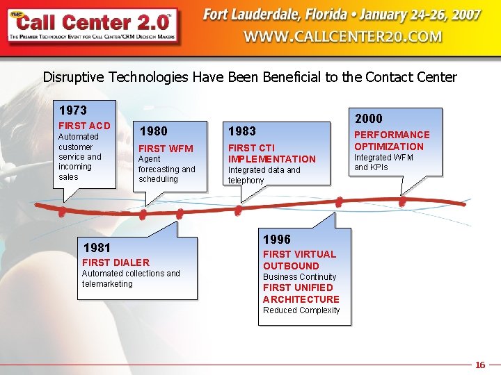 Disruptive Technologies Have Been Beneficial to the Contact Center 1973 FIRST ACD Automated customer