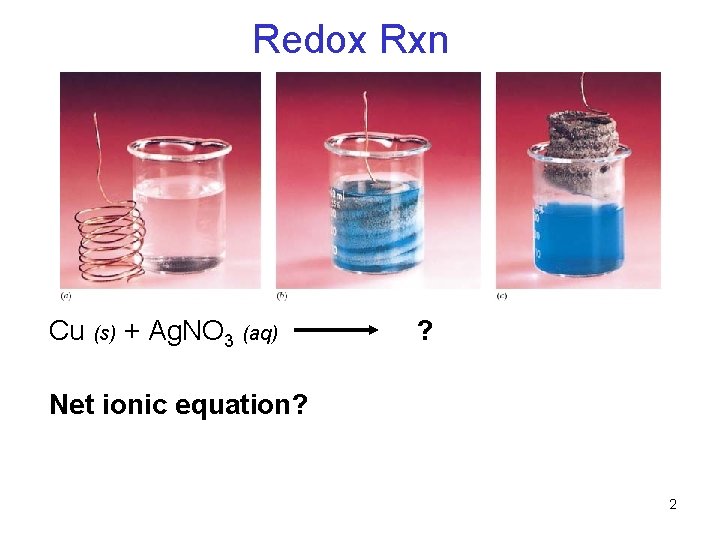 Redox Rxn Cu (s) + Ag. NO 3 (aq) ? Net ionic equation? 2