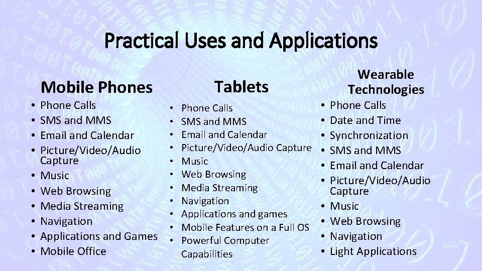 Practical Uses and Applications • • • Tablets Mobile Phones Phone Calls SMS and