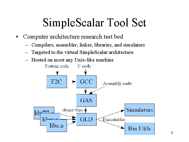 Simple. Scalar Tool Set • Computer architecture research test bed – Compilers, assembler, linker,